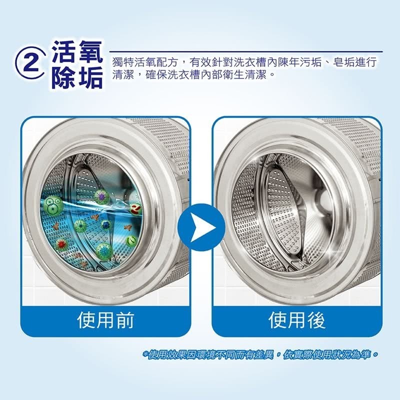 妙管家 洗衣槽專用清潔劑150g(20包)-細節圖5