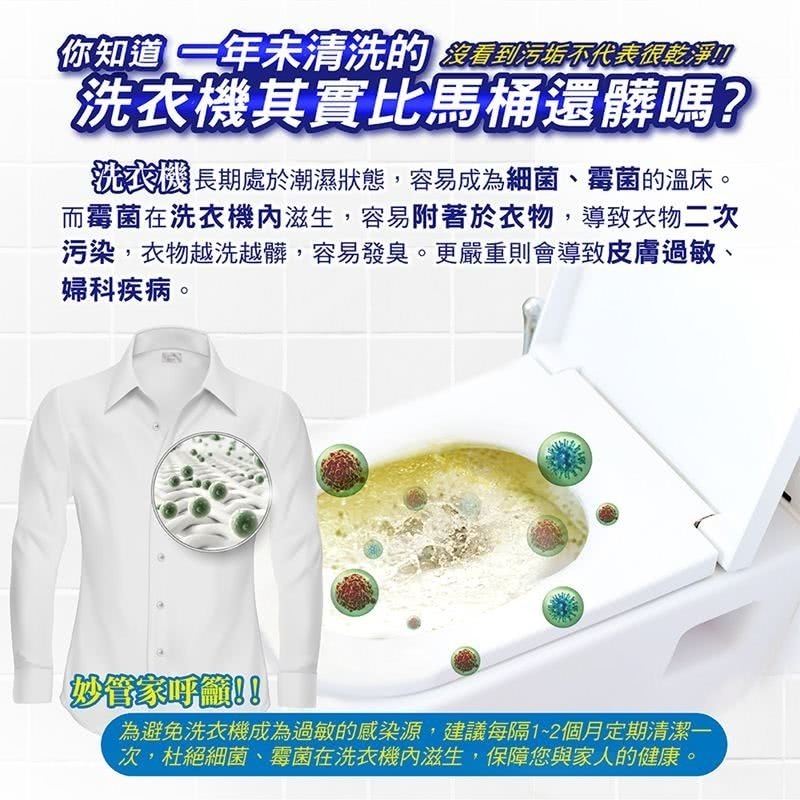 【限時購】妙管家 洗衣槽專用清潔劑150g(20包)-細節圖3