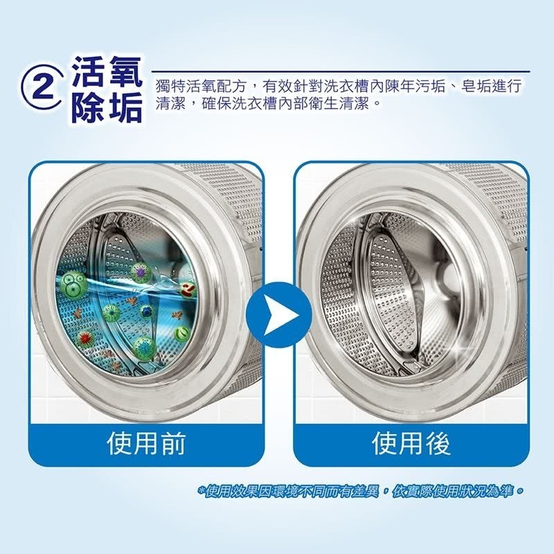 【限時購】妙管家 洗衣槽專用清潔劑150g(20包)-細節圖5