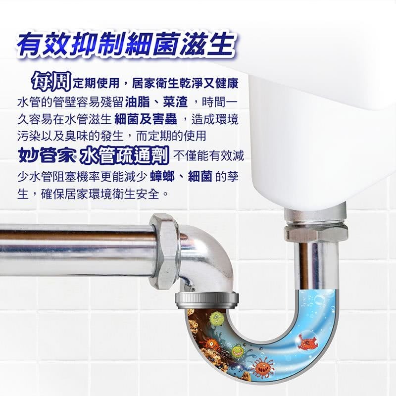 【限時購】妙管家 水管疏通劑18oz (5入)-細節圖5