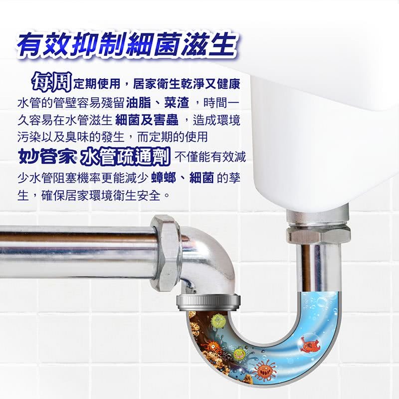 妙管家 水管疏通劑18oz (5入)-細節圖5