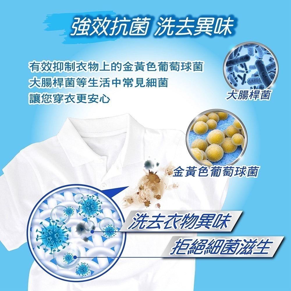 【限時購】妙管家 抗菌洗衣精4000g(4入)-細節圖3