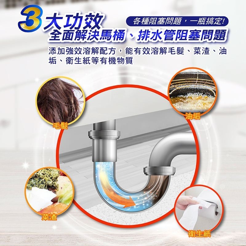 【限時購】妙管家 管路疏通劑960g(12入)-細節圖4