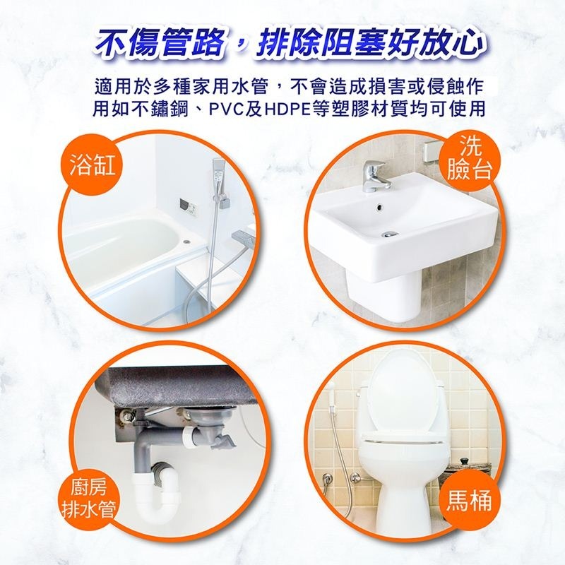 【限時購】妙管家 管路疏通劑960g(12入)-細節圖5