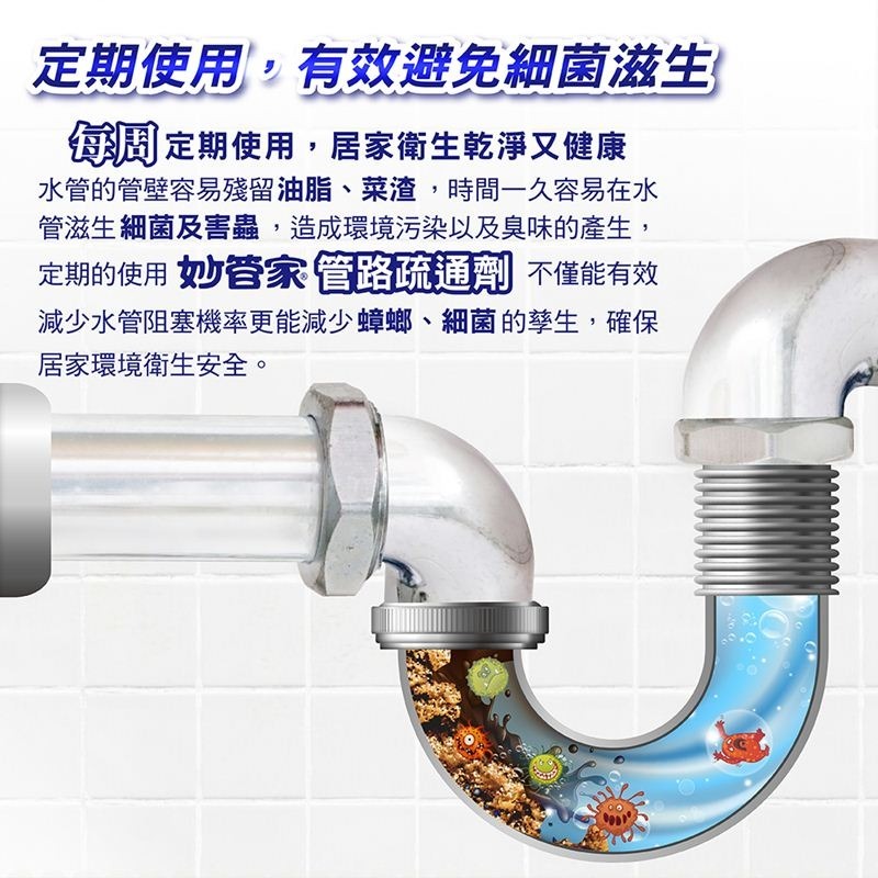 【限時購】妙管家 管路疏通劑960g(12入)-細節圖6