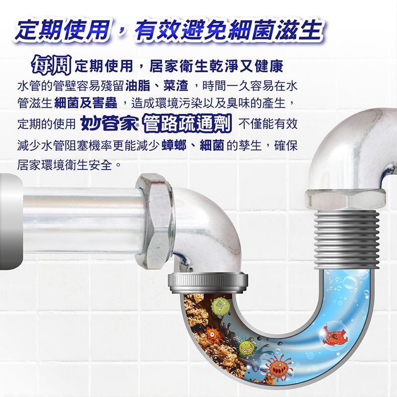 妙管家 管路疏通劑960g(12入)-細節圖6