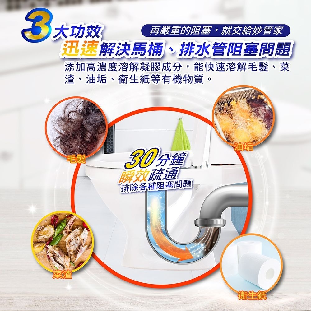【限時購】妙管家 快速疏通劑960g(12入)-細節圖4
