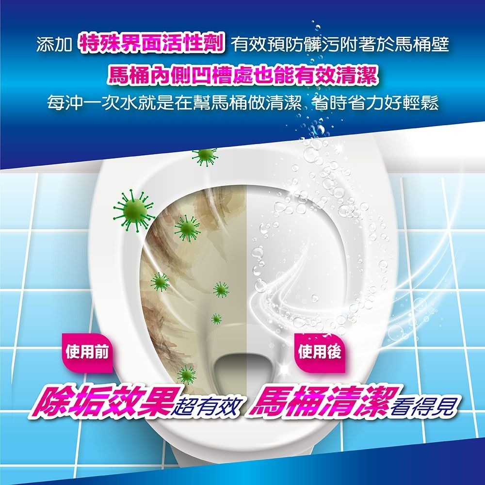 【限時購】妙管家 馬桶自動清潔劑65g*5粒(12入箱-薄荷/薰衣草/檸檬 任選)-細節圖3
