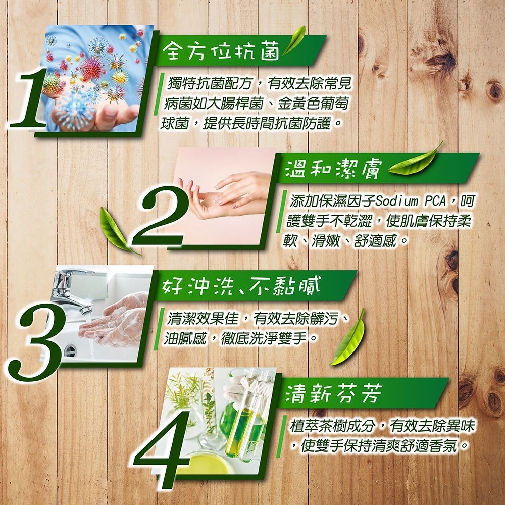 【限時購】妙管家 抗菌洗手乳(茶樹油配方)1000g(12入)-細節圖3