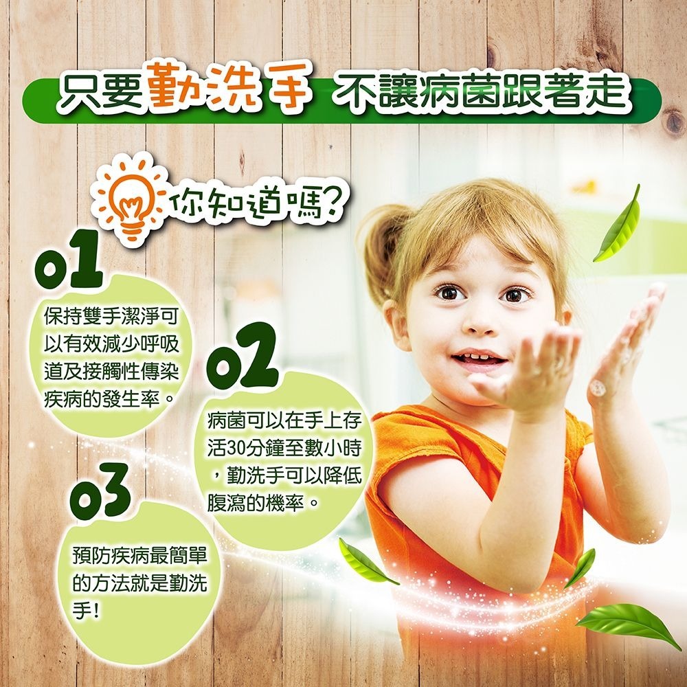 【限時購】妙管家 抗菌洗手乳(茶樹油配方)1000g(12入)-細節圖4