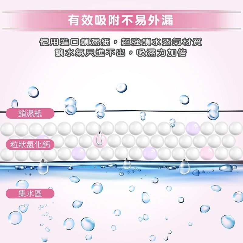 【限時購】【妙管家】芳香除濕劑400ml (24盒)(淡雅薰衣草/浪漫玫瑰 兩款任選)-細節圖6
