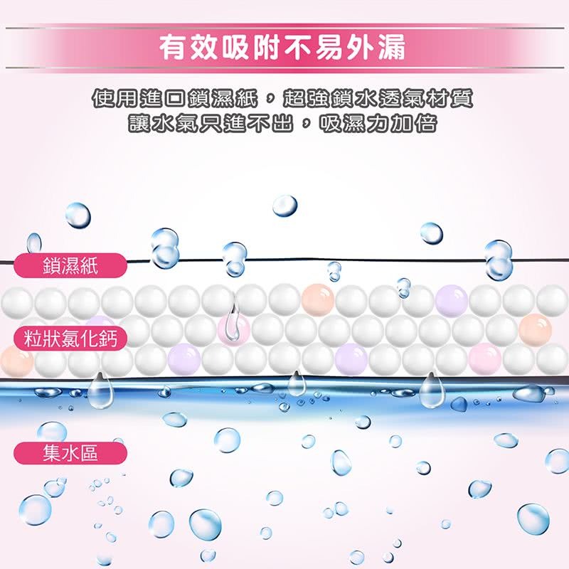 妙管家 防霉除濕桶(浪漫玫瑰)600ml(24入)-細節圖6