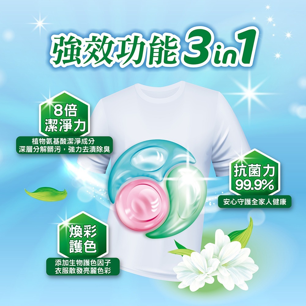 【妙管家】三合一8倍濃洗衣球(3盒/120顆)風鈴草 #抗菌/護色/除臭(免運)-細節圖3