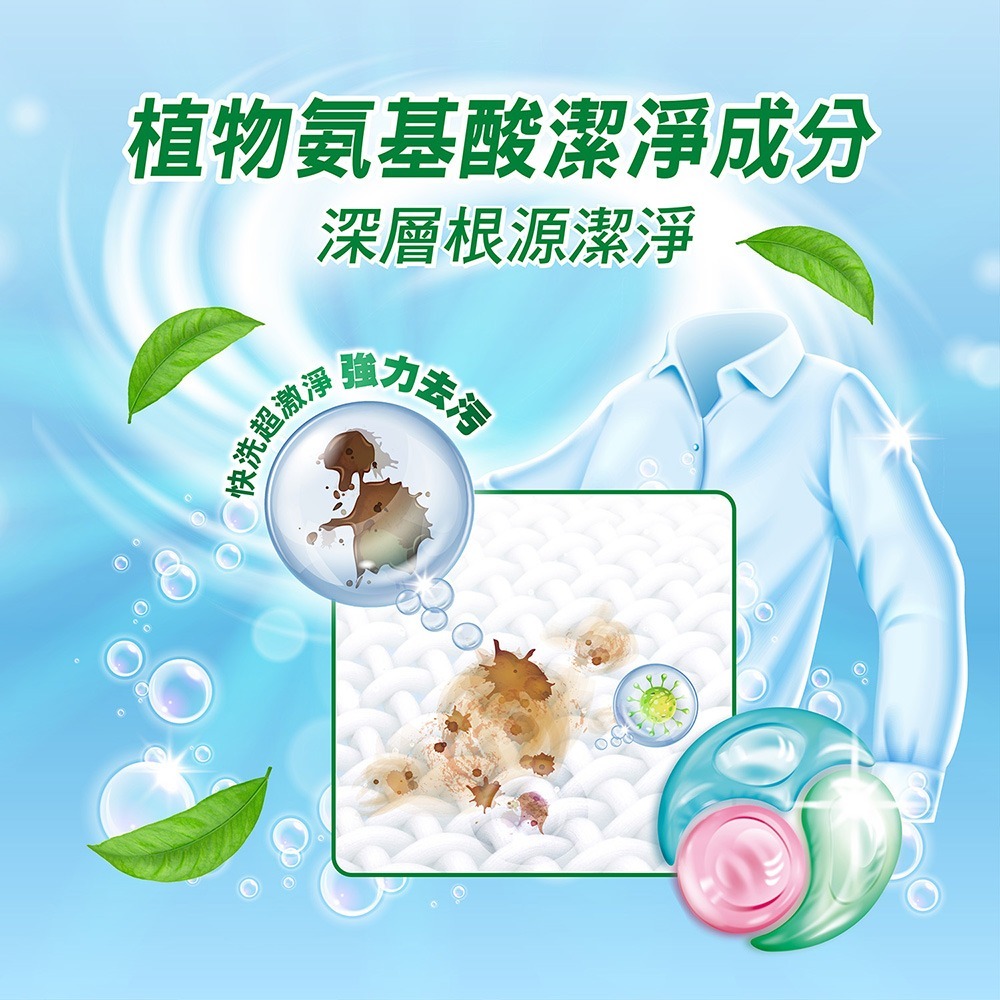 【妙管家】三合一8倍濃洗衣球(3盒/120顆)風鈴草 #抗菌/護色/除臭(免運)-細節圖4