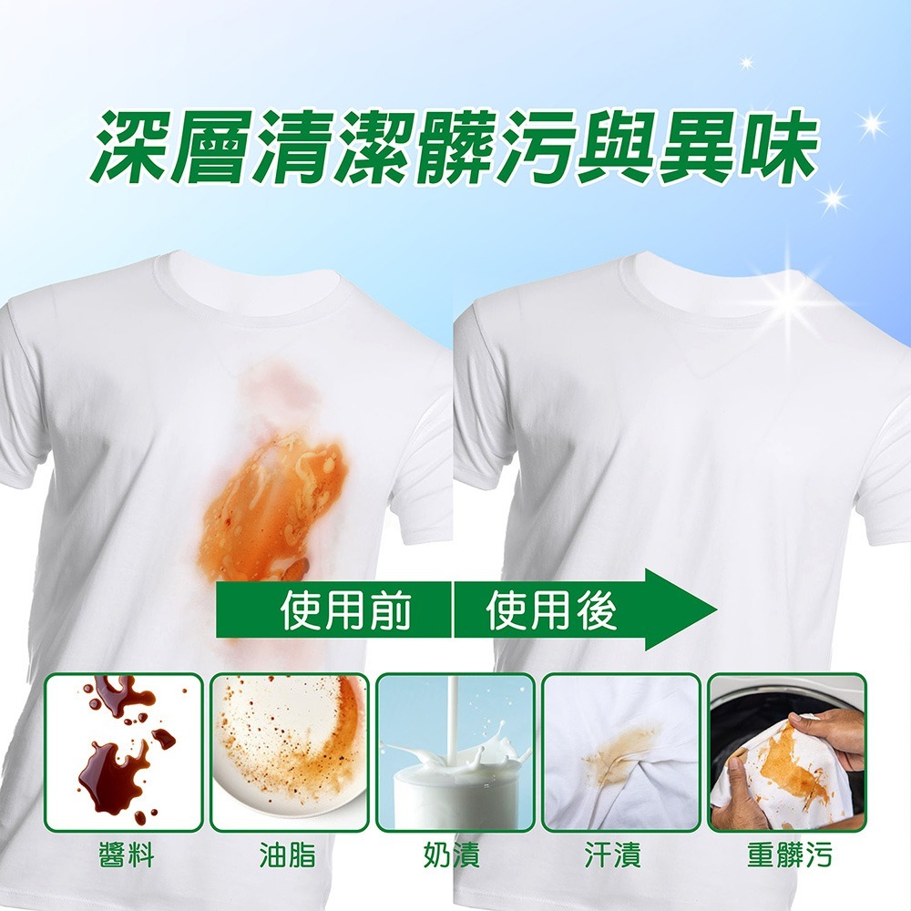 【妙管家】三合一8倍濃洗衣球(3盒/120顆)風鈴草 #抗菌/護色/除臭(免運)-細節圖5