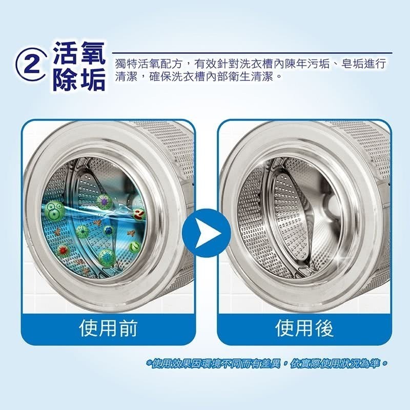 【7-ELEVEN 門市團購】妙管家 洗衣槽專用清潔劑150g(20包)-門市專案-細節圖5