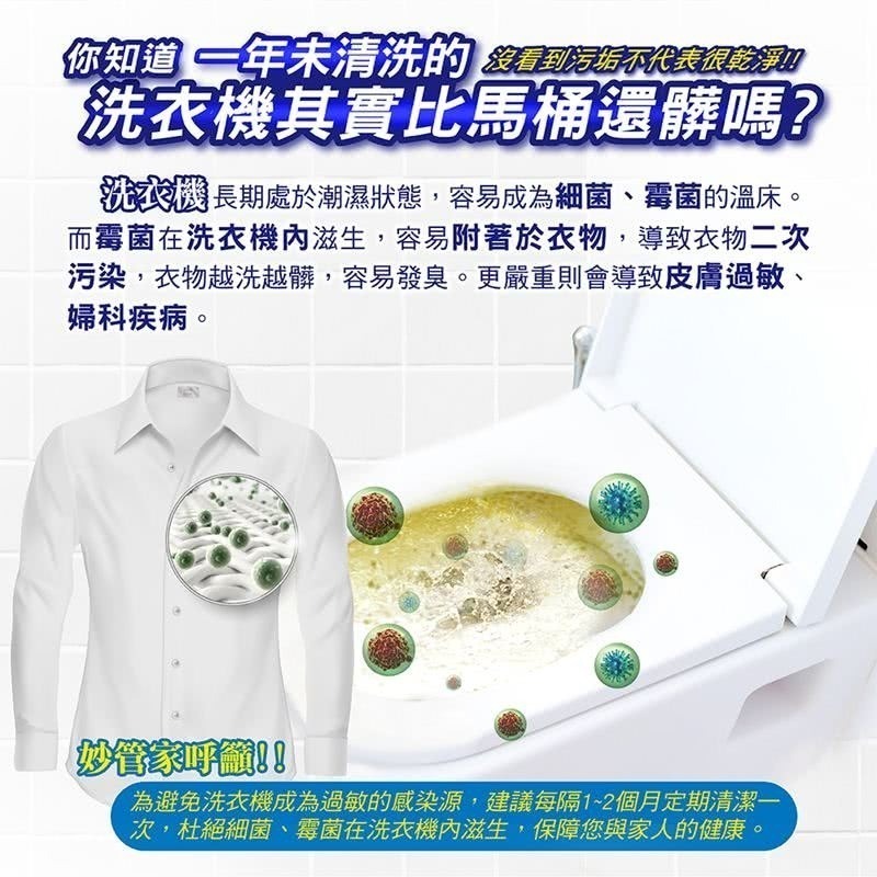 【限時購】【7-ELEVEN 門市團購】妙管家 洗衣槽專用清潔劑150g(20包)-門市專案-細節圖3