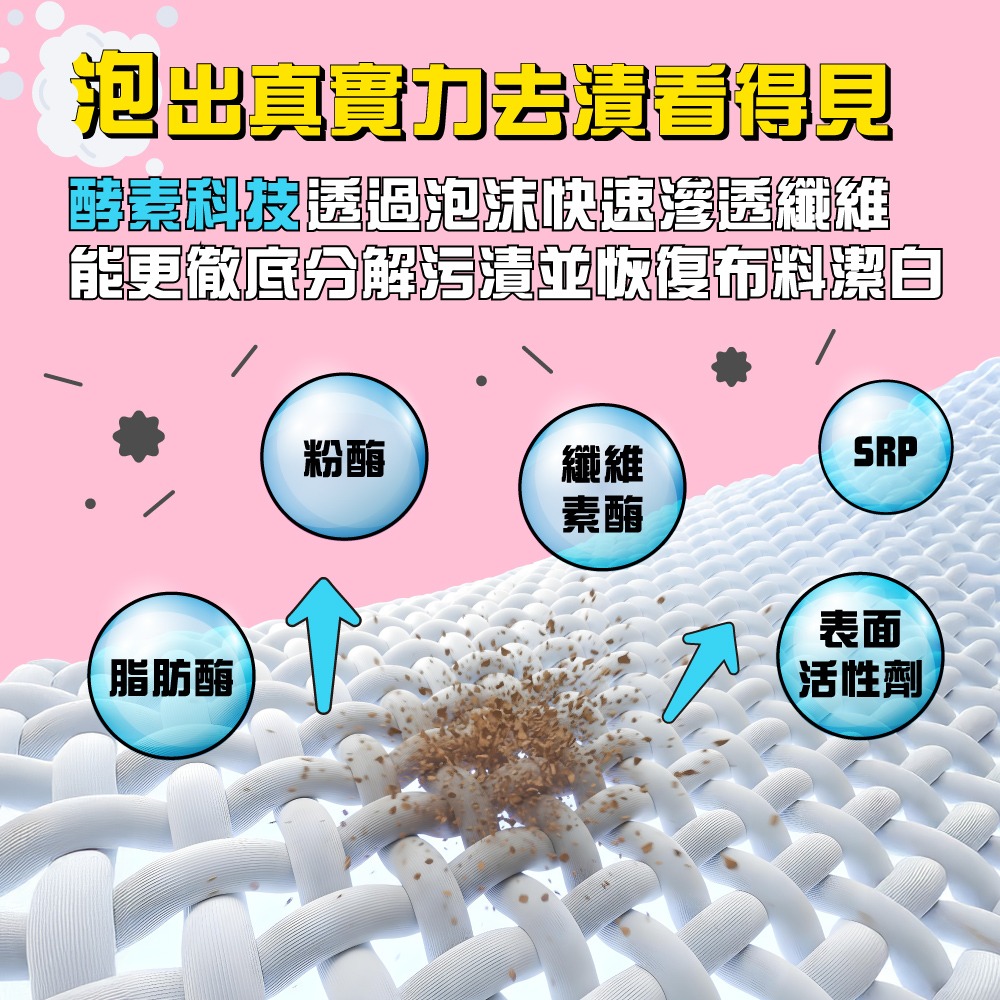 【限時購】妙管家 織物去漬殺手700g(12入/箱)-細節圖6