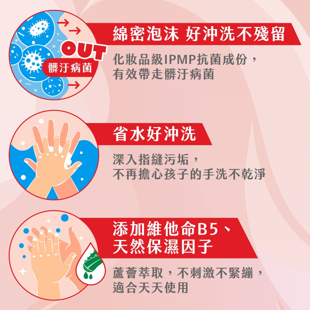 【限時購】妙管家 抗菌洗手慕斯(乾燥玫瑰) 一加侖*4入-細節圖4