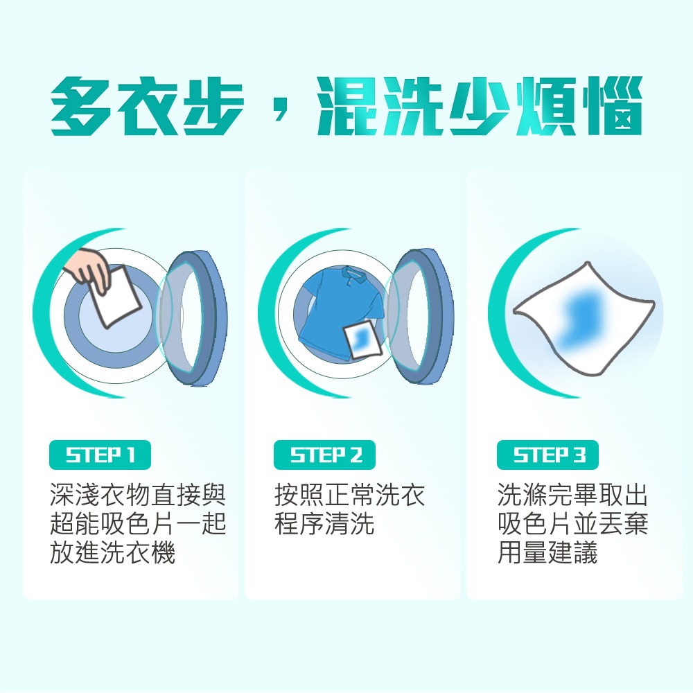【超能】洗衣防染吸色片(30片*5盒=150片)-細節圖8