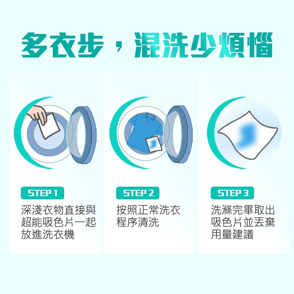 【限時購】超能 洗衣防染吸色片(30片*5盒=150片)-細節圖8