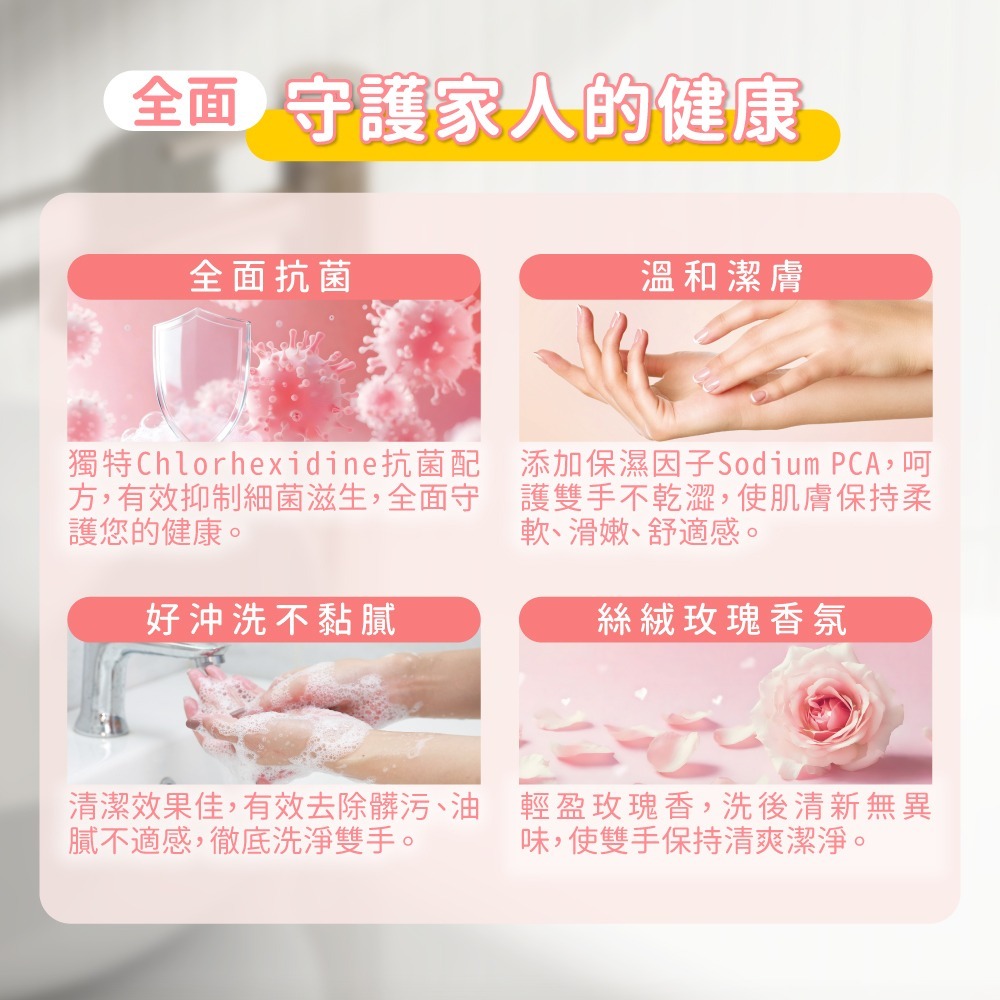 【限時購】妙管家 抗菌洗手乳(絲絨玫瑰)1000g(12入)-細節圖3