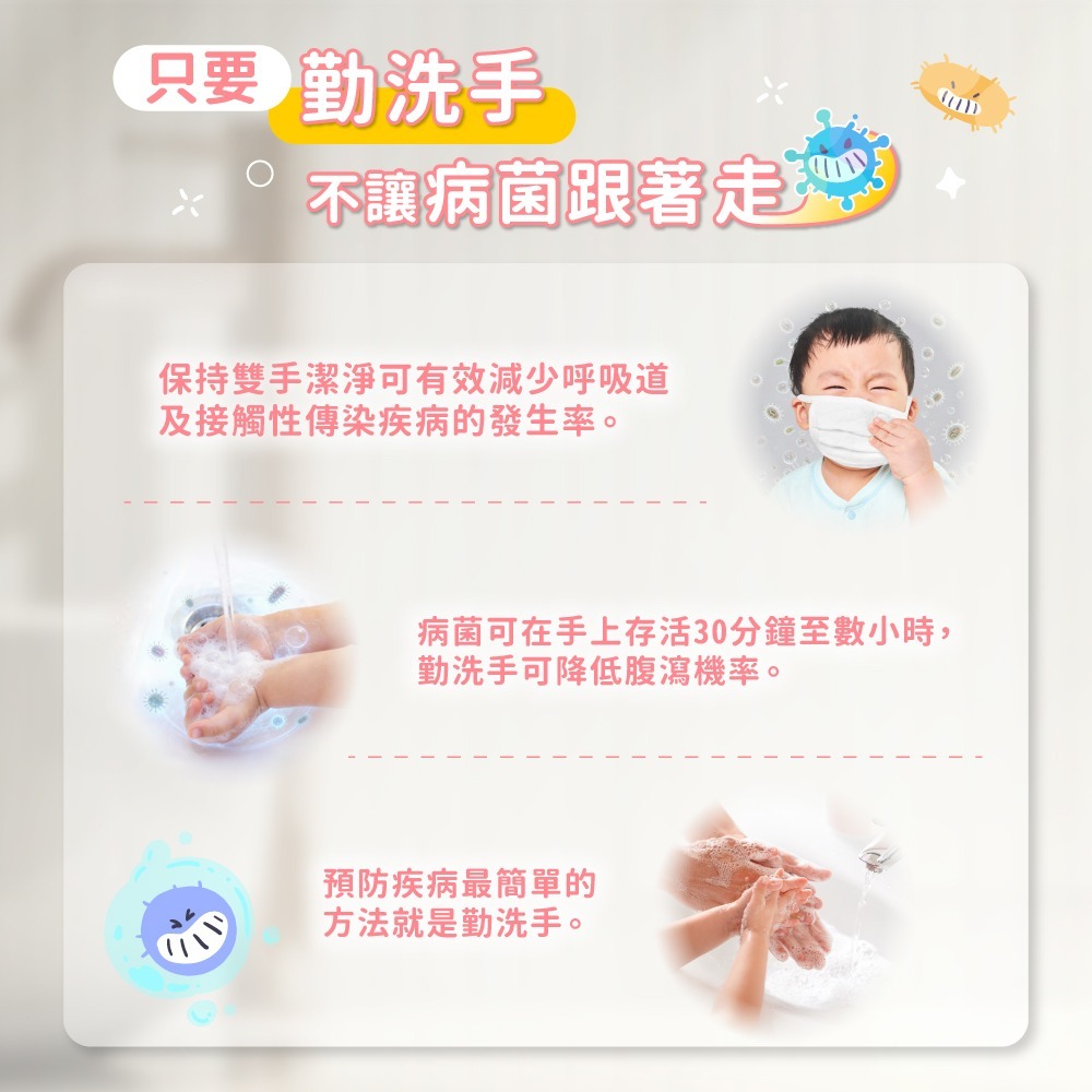 【限時購】妙管家 抗菌洗手乳(絲絨玫瑰)1000g(12入)-細節圖4