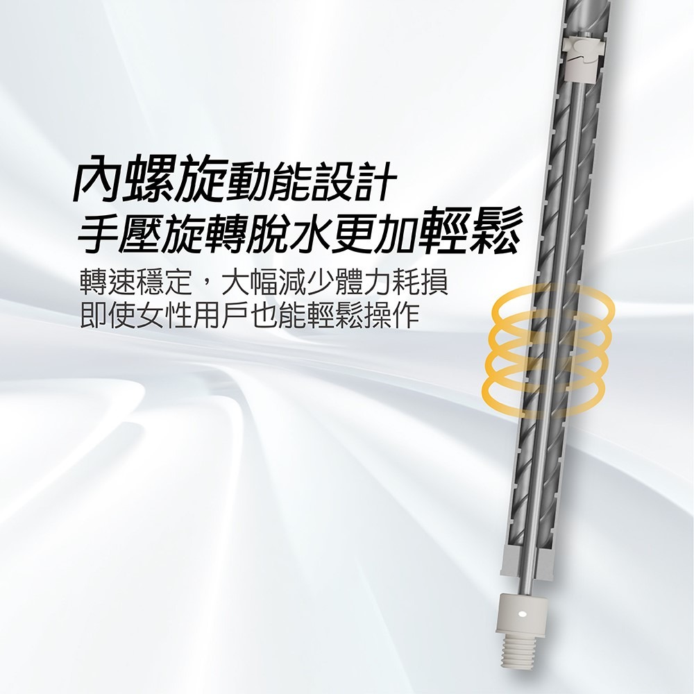妙管家 潔霸旋轉拖把替換布x5入(吸水布盤 各式旋轉拖把通用/適用好神拖)-細節圖4