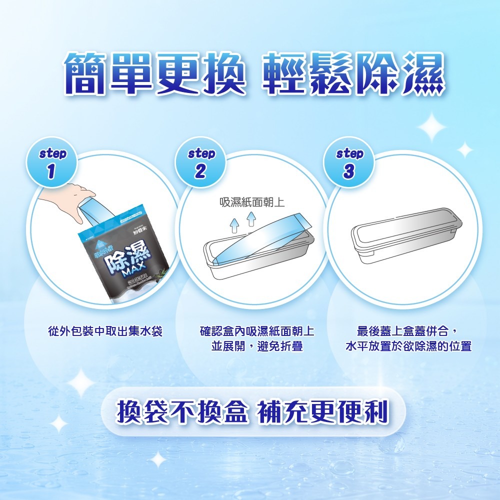 【限時購】妙管家 集水袋除濕盒活性碳400ml x2盒(12入裝)-細節圖6