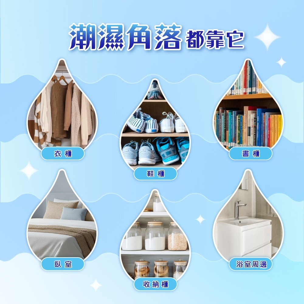 【限時購】妙管家 集水袋補充包活性碳400ml x3入(12包裝)-細節圖5