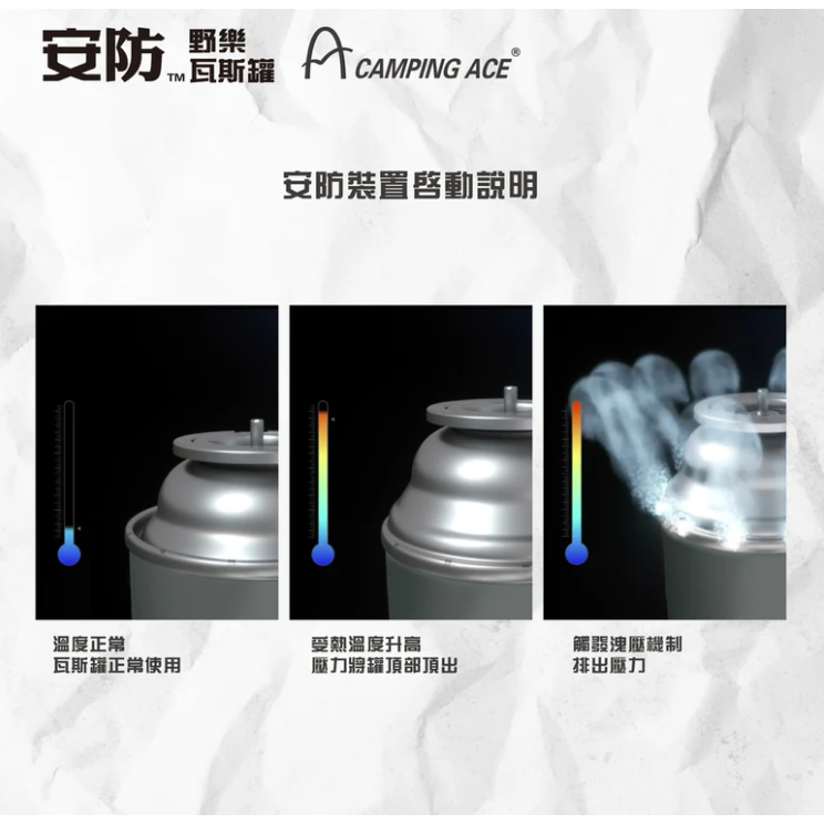 露遊GO~【CAMPING ACE野樂】安防TSR通用卡式瓦斯罐 防爆瓦斯罐 ARC-9101 卡式罐 爐具 野炊 露營-細節圖7