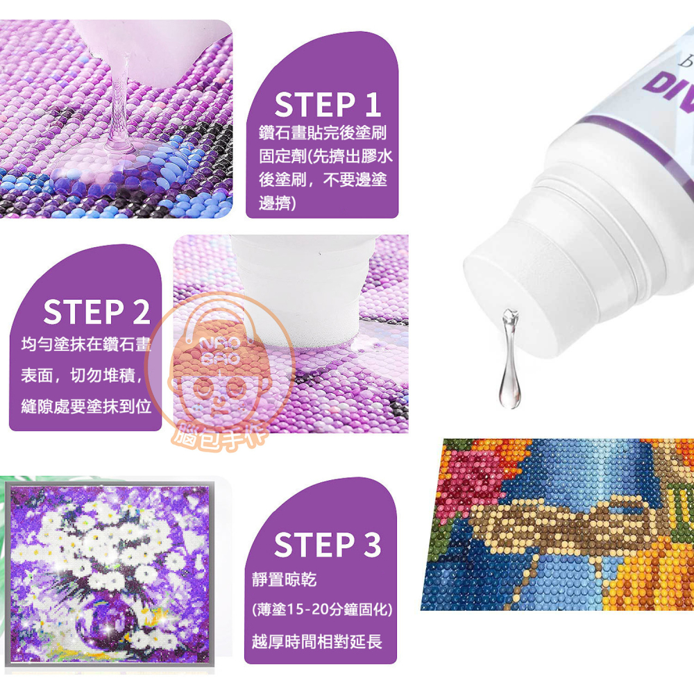 【腦包手作】鑽石膠 鑽石畫亮光劑 PVA增亮密封 固定牆紙膠120ML-細節圖2