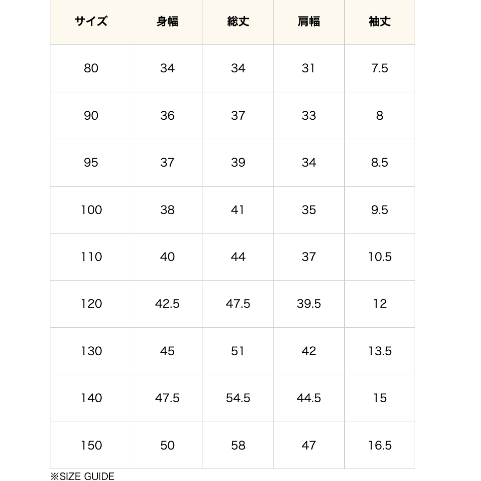 🇯🇵日本Mar S/S圓領印花短袖Ｔ恤 棉質短袖 兒童/女童/男童 官網代購＊預購＊-細節圖9