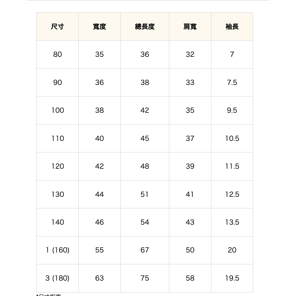 🇯🇵日本Mar GREMLINS小精靈Ｔ恤 棉質短袖 兒童/女童/男童 官網代購＊預購＊-細節圖9