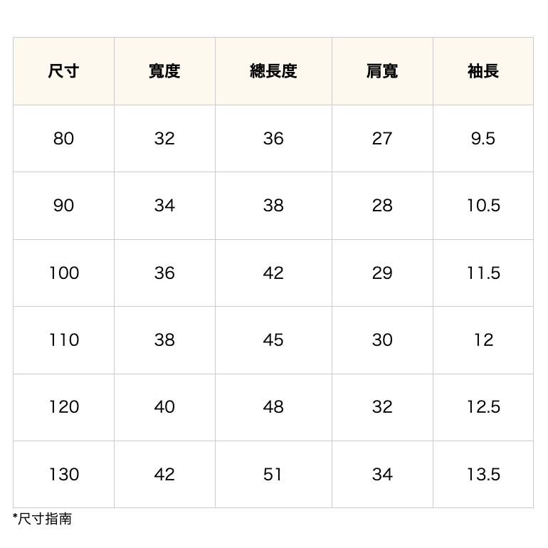 🇯🇵日本Mar 雙面可穿荷葉摺邊造型短袖T恤 兒童/女童 官網代購＊預購＊-細節圖10