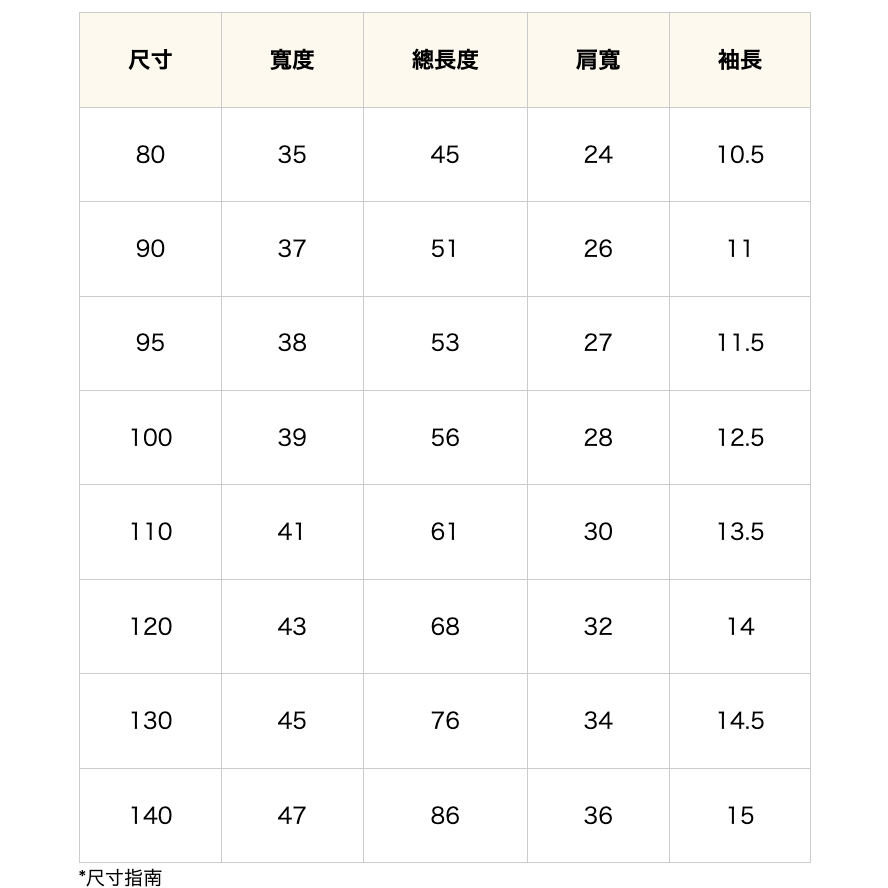🇯🇵日本Mar Hansode糖果連身裙 兒童/女童 官網代購＊預購＊-細節圖11