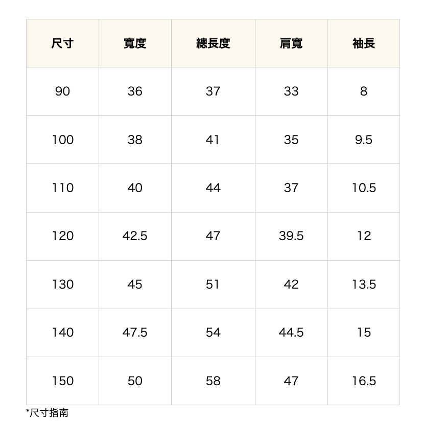 🇯🇵日本Mar PEACE PROJECT暈染印花短袖Ｔ恤 棉質短袖 兒童/女童/男童 官網代購＊預購＊-細節圖10