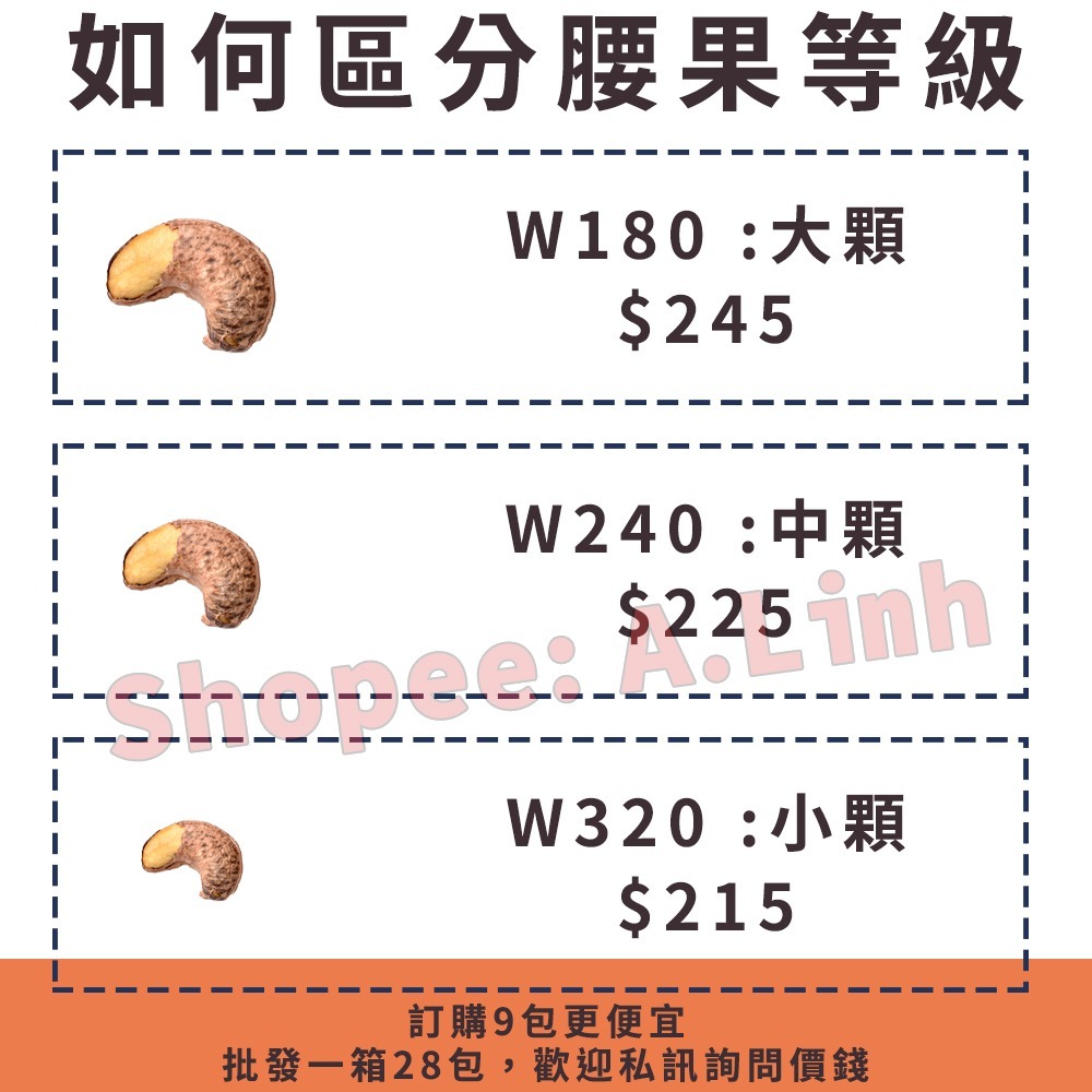 【現貨】W240鹽焗腰果毛重300G罐裝鹽烤香脆腰果 -越南鹽烤香脆腰果-細節圖3