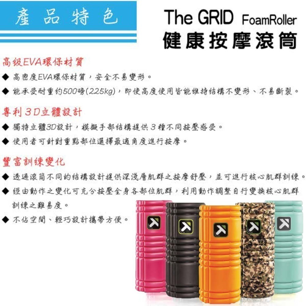 【總代理公司貨】Trigger point The Grid 健康按摩滾筒 / 瑜珈滾筒 (五色任選)-細節圖9