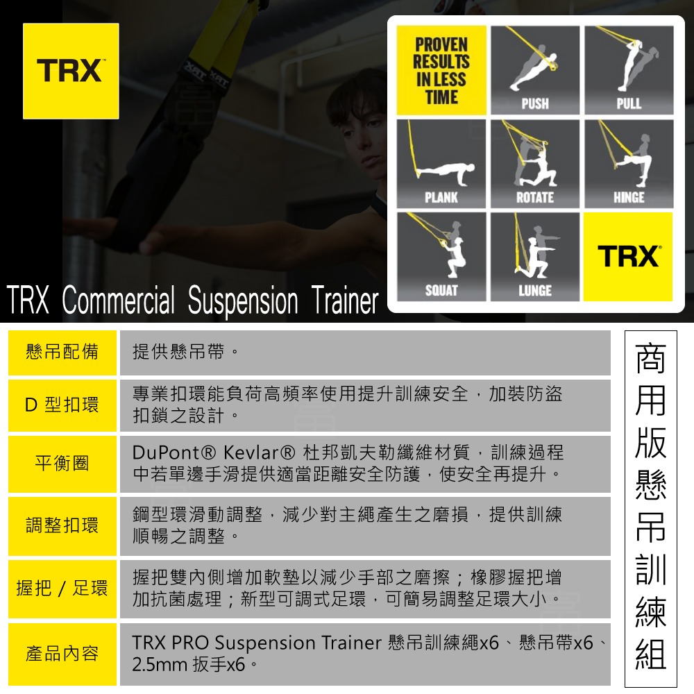 『美國正版公司貨 售後有保障』TRX CLUB4 商用懸吊訓練組（總代理公司貨）-細節圖4