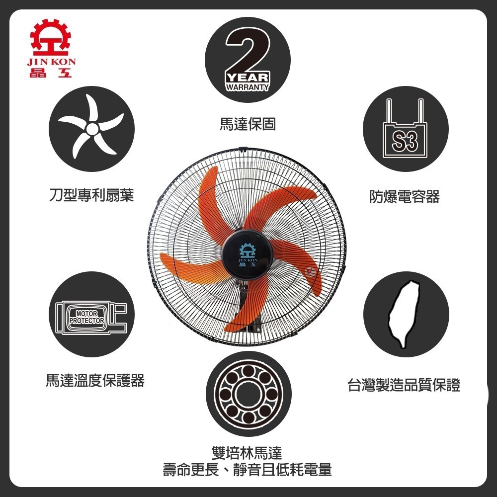 【晶工牌】20吋大風量工業壁扇(W2008) 台灣製造 馬達保固2年-細節圖5