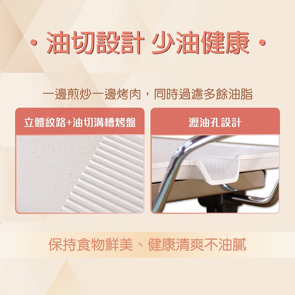 【POLAR 普樂】陶瓷不沾電烤盤 PL-1506-細節圖7