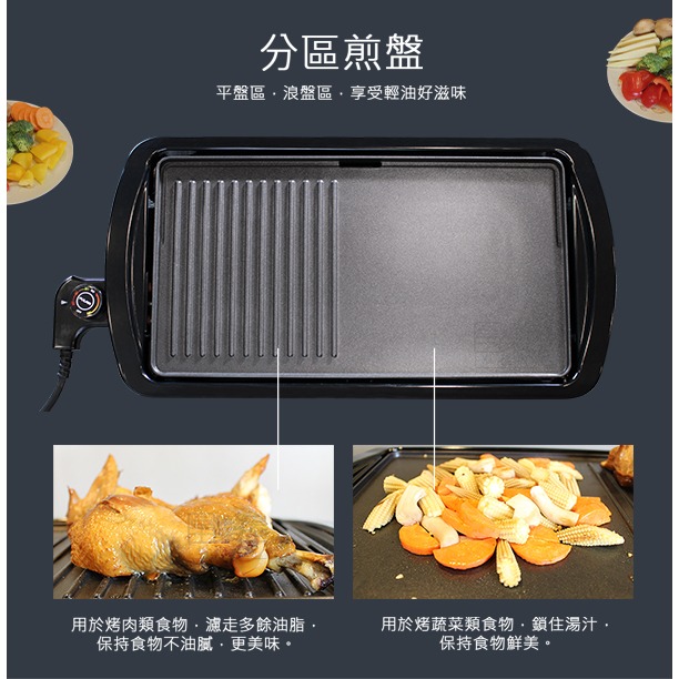【POLAR 普樂】多功能電烤盤 (PL-1511)-細節圖7