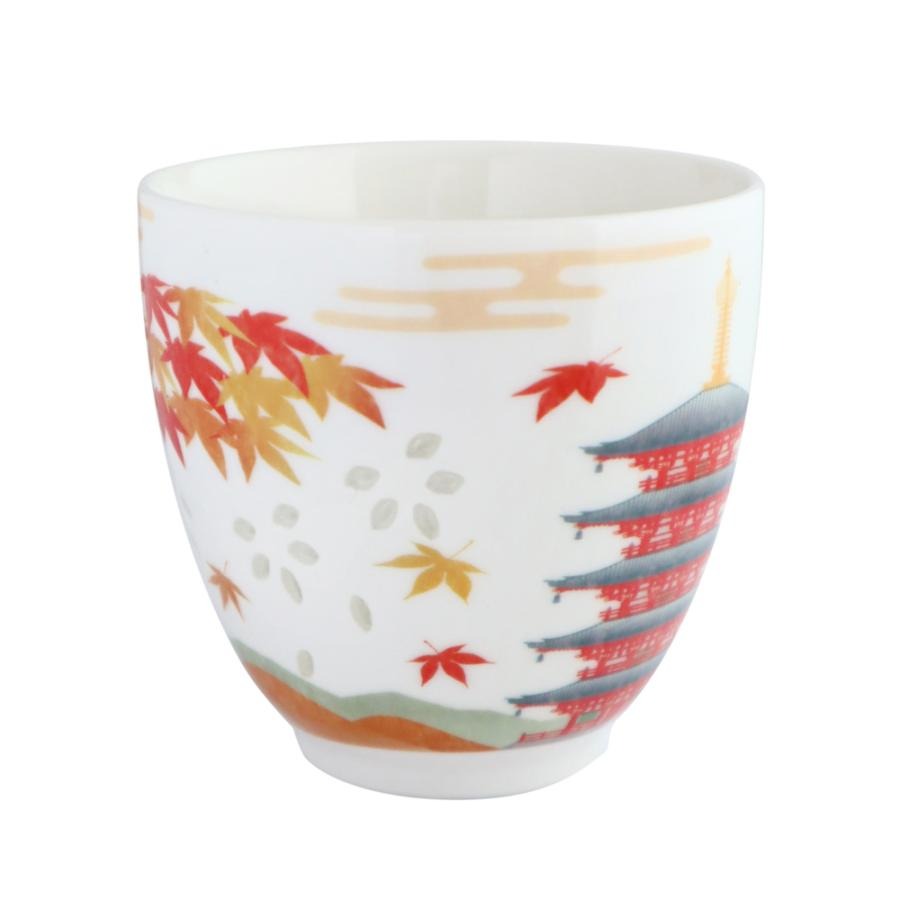 🔜現貨🔜日本 Iroakari 湯吞杯 錦鯉 富士山 五重塔 200ml 盒裝 茶杯 會透光的杯子 透明釉 職人手作-細節圖5
