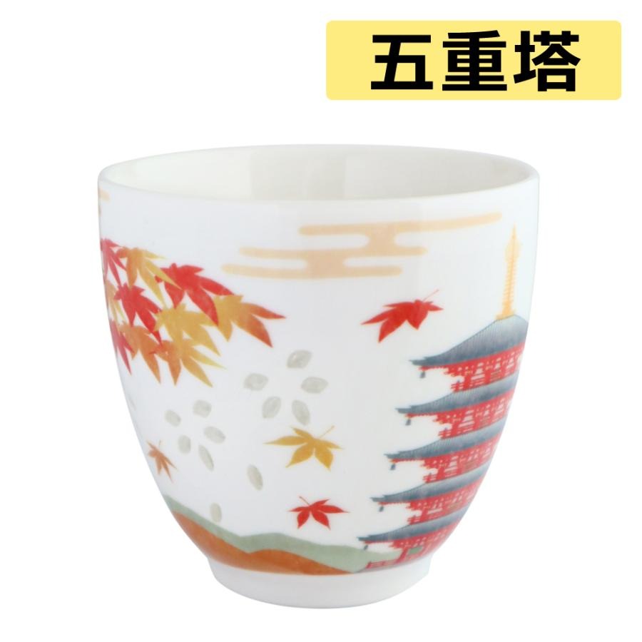 🔜現貨🔜日本 Iroakari 湯吞杯 錦鯉 富士山 五重塔 200ml 盒裝 茶杯 會透光的杯子 透明釉 職人手作-規格圖8