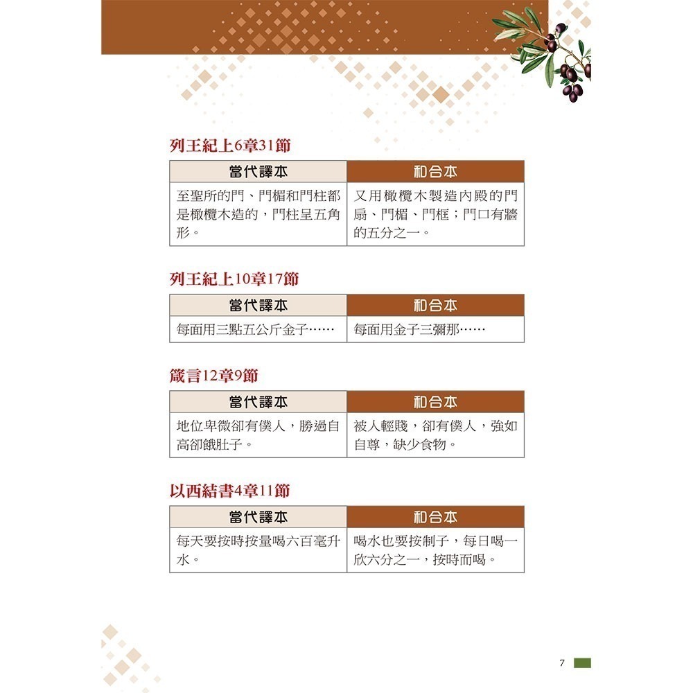 【中文聖經和合本/當代譯本】(橄欖銀)【當代譯本/和合本】中文雙版本對照聖經 SRCC77BTTI4.201-細節圖3