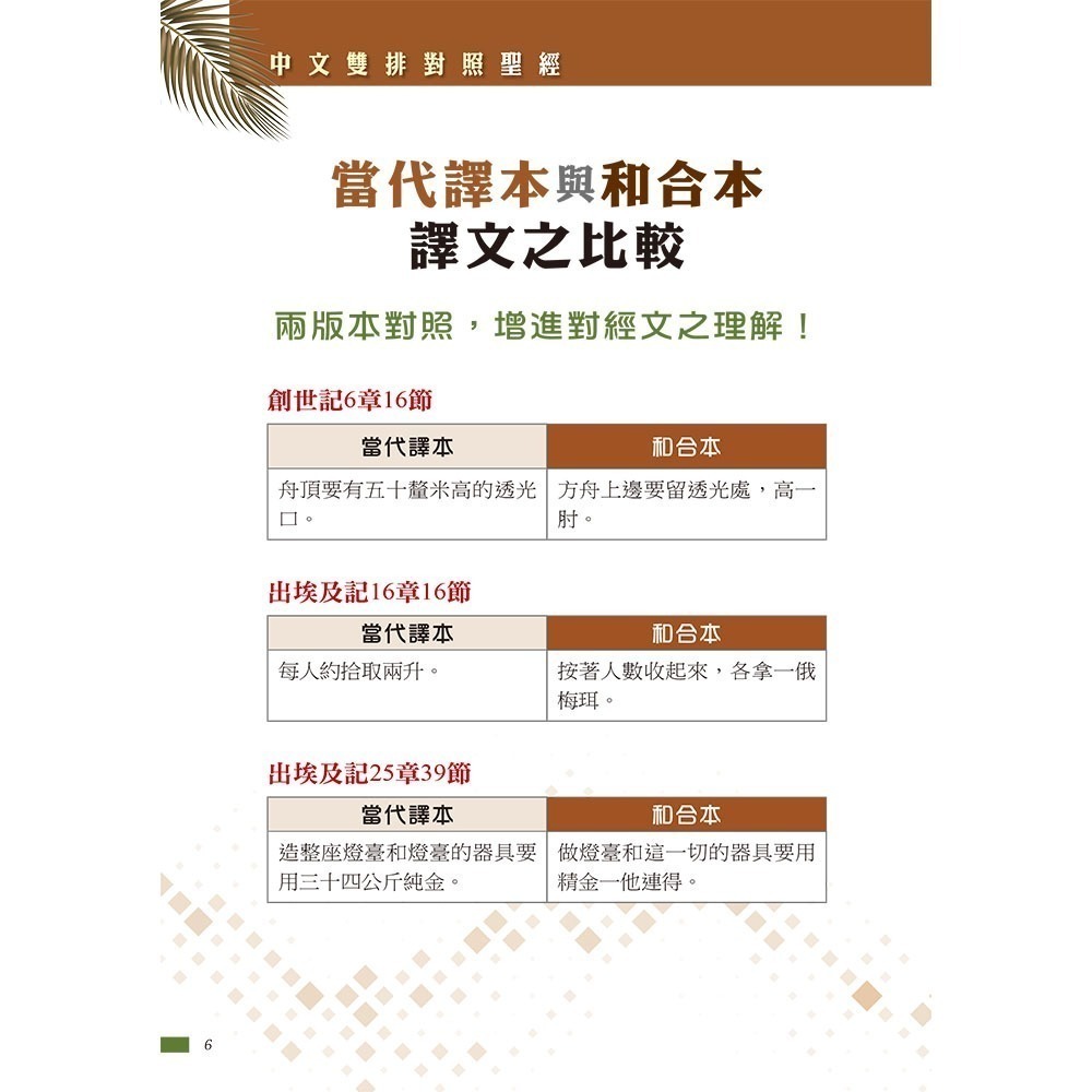 【中文聖經和合本/當代譯本】(橄欖銀)【當代譯本/和合本】7系列中文雙排聖經 SRCC77BTTI4.201-細節圖2