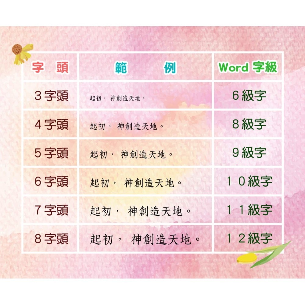 【中文聖經和合本】(玫瑰金)彩繪皮面索引 SR57ARTI4.601 中文和合本聖經-細節圖2
