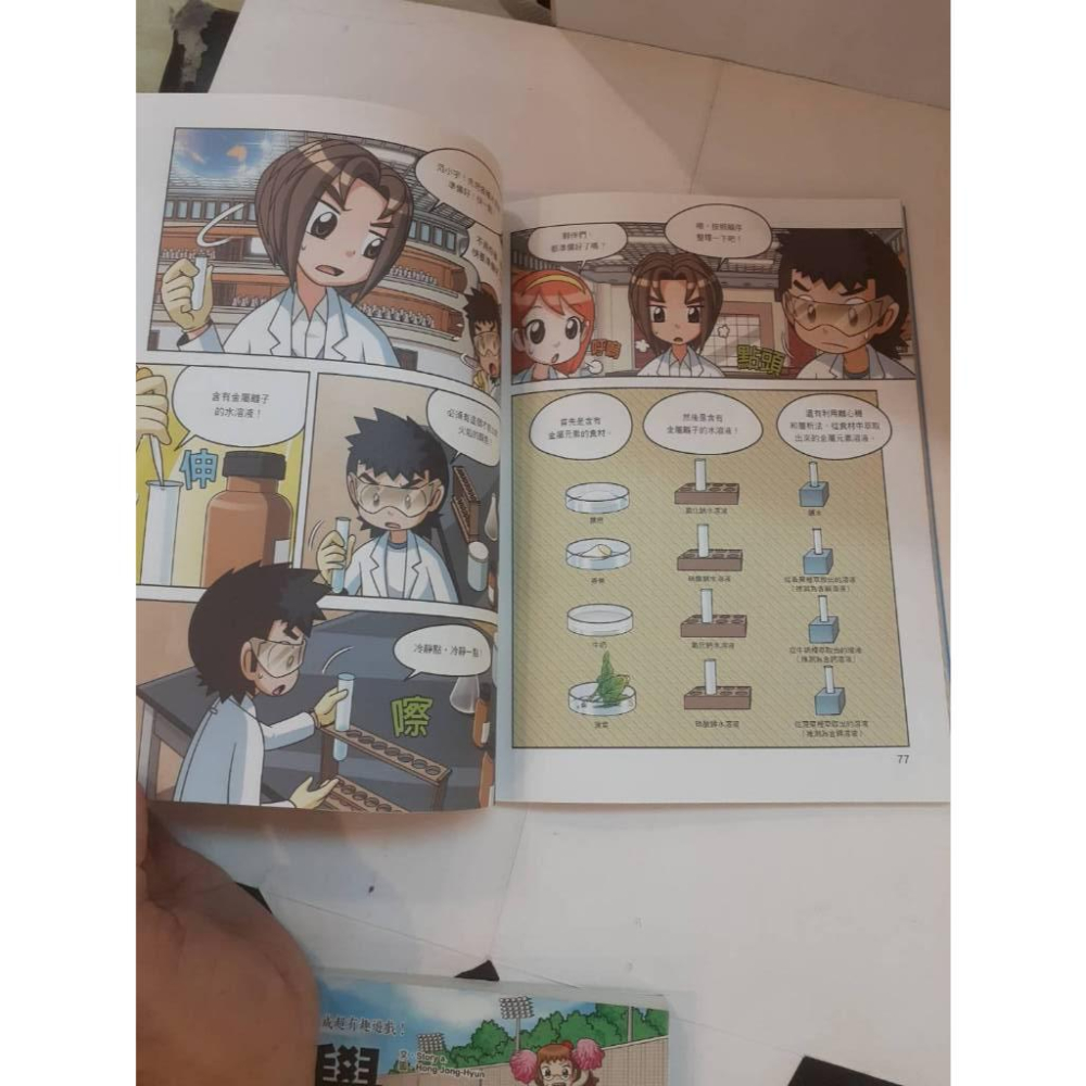 [kikishoes]二手 9成新科學實驗王-細節圖2