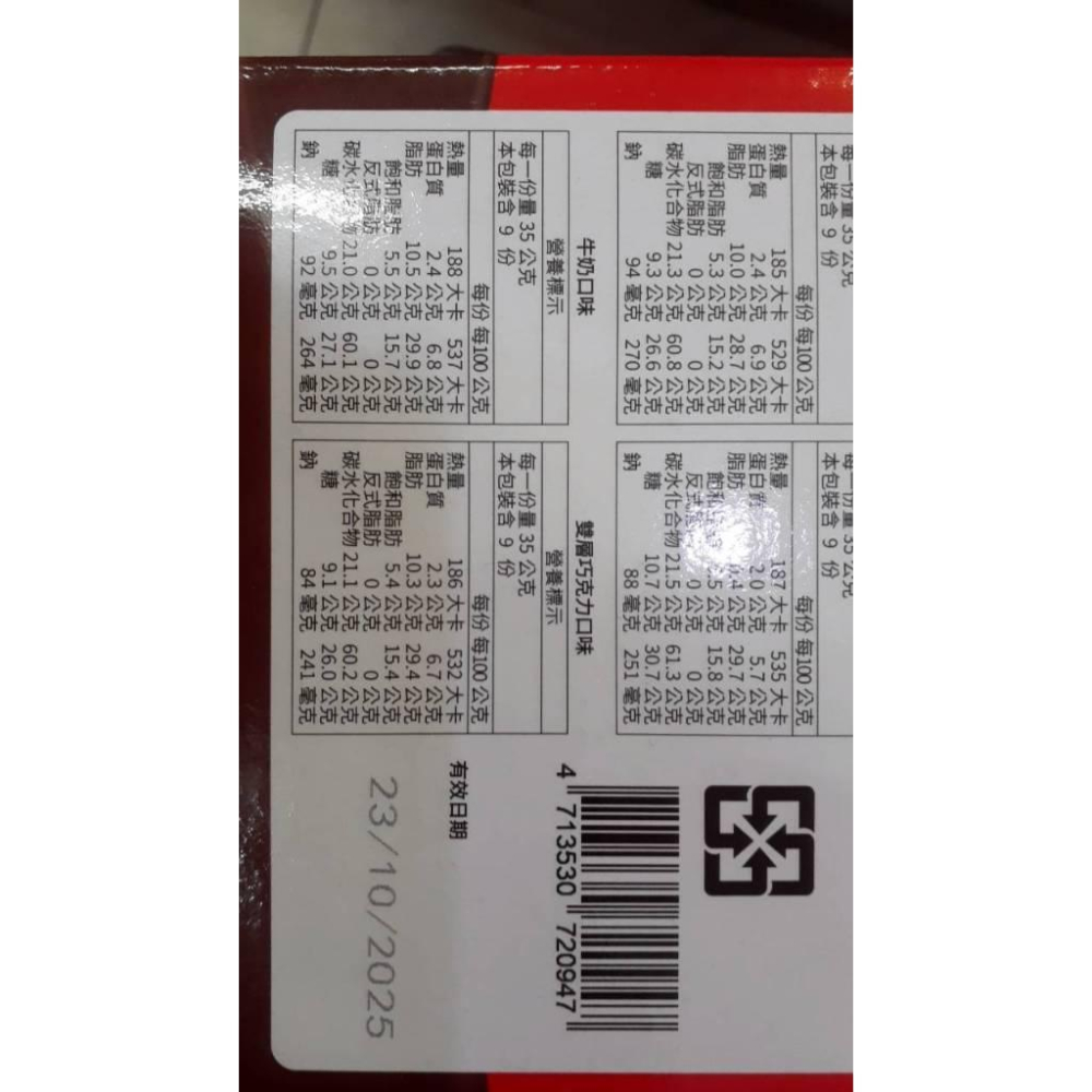 [kikishoes]好市多 明治hellopandn 貓熊夾心餅乾組 35公克-細節圖8